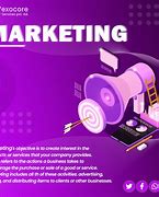 Image result for What Does Marketing Mean