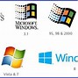 Image result for Microsoft Windows 2