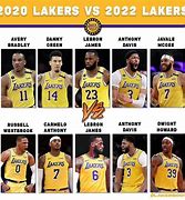 Image result for The Bubble Lakers Lineup