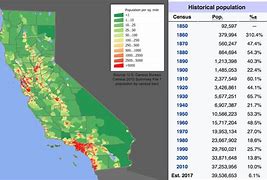 Image result for California Population Density