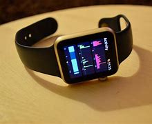 Image result for Smart Watch for iPhone 4