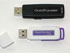 Image result for USB Card Wikipedia