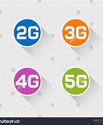 Image result for 2G 3G/4G 5G Free Icons