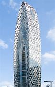 Image result for Unique Buildings