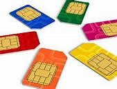 Image result for What Is Puk Code for Sim