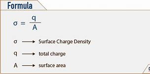 Image result for Charge Density Equation