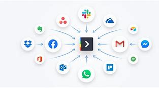 Image result for All Apps in One Place