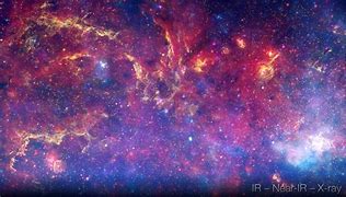 Image result for Milky Way Shape