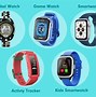 Image result for Smart Watches for Kids 2019