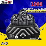 Image result for DVR Recorder with Hard Drive
