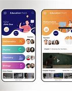 Image result for App Development School