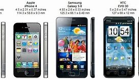 Image result for iPhone 4S Size Other Brand Phone