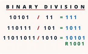 Image result for Dividing Binary Numbers