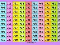 Image result for 700 to 800 Number Chart