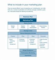 Image result for Business Marketing Plan Examples