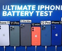 Image result for High Capacity iPhone Battery