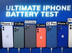 Image result for iPhone 15 Plus Battery Test