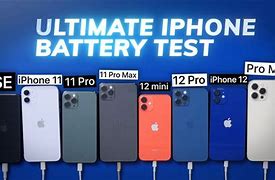Image result for Battery for iPhone 12 Pro Max