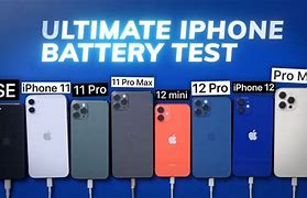 Image result for iPhone 12 Mini Prio Battery