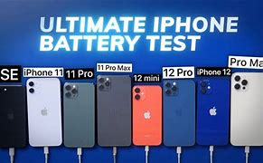 Image result for Battery Charging iPhone 12 Pro