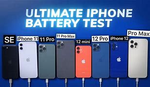 Image result for Power and Battery for iPhone 15