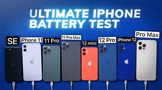 Image result for iPhone Battery F8y9493h4w1jkgvaj