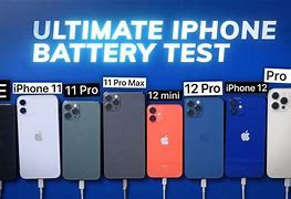 Image result for iPhone X Comparison to 1 Side