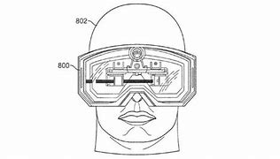 Image result for Apple AR Headset