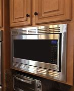 Image result for Universal Trim Kits for Microwaves