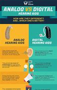 Image result for Analog vs Digital Hearing Aids