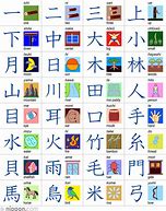 Image result for Japanese Kanji School