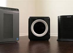 Image result for PC Richards Air Purifier