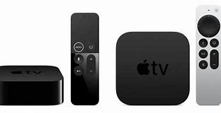 Image result for Apple TV Girst Gen