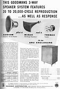 Image result for Vintage Three-Way Speakers