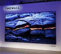 Image result for Wall Screen TV Panels