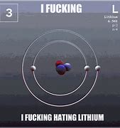 Image result for Lithium Carbonate Cartoon