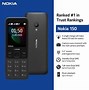 Image result for What Is a Basic Phone
