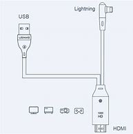 Image result for Lightning HDMI Pinout