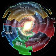 Image result for Mass Effect Andromeda System Map