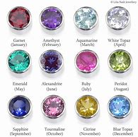 Image result for Posh Mommy engraved birthstone jewelry