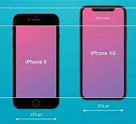 Image result for iPhone 10 in Cm