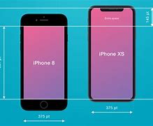 Image result for iPhone and Samsung Sizes