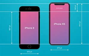 Image result for iPhone 1/2 Size Dimensions