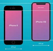 Image result for iPhone 4 Dimensions in Centimeters