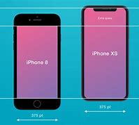 Image result for iPhone 6 Pixel Sizes