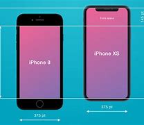 Image result for iPhone XS Width