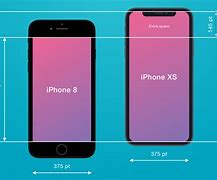 Image result for Measurments of a iPhone XR