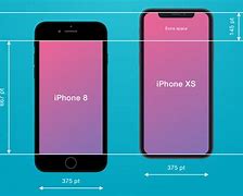 Image result for Size Comparisson iPhone SE