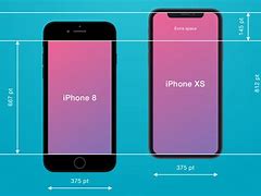 Image result for iPhone 6 Plus Size Inch