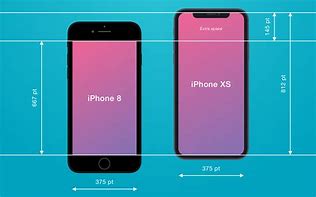 Image result for iPhone SE 10-Size